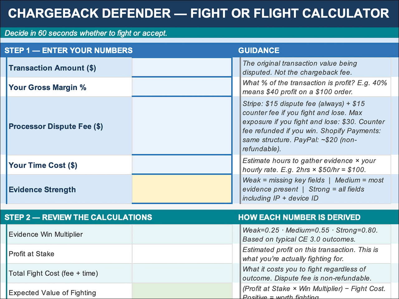 Fight or Flight Calculator - enter 5 inputs, get a clear recommendation